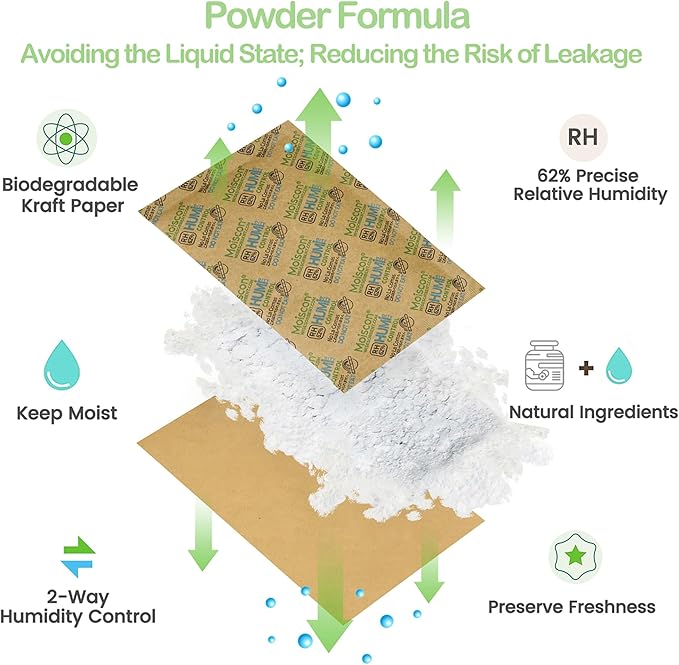 62% Two-Way Humidity Control Packs, 67 Gram 5 Pack for Storing 1 lb, Size 67 Moisture Control Packets Individually Wrapped, Humidifier Packs for Storage Containers