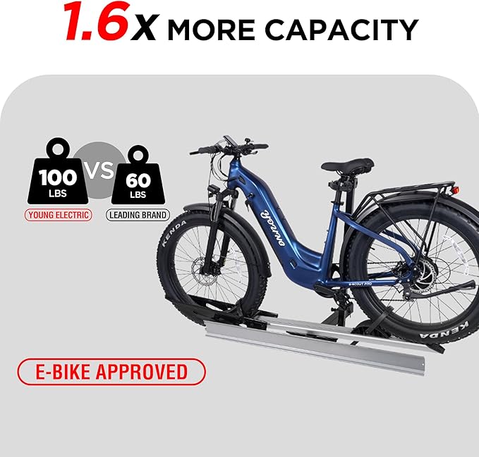 Young Hitch Single 1 Bike Rack with Ramp,100 lbs Capacity E-Bike Carrier Rack for Cars Trucks SUVs Minivans RV, Trailer, Mount Platform Style, Fits Up to 5’’ Fat Tire Bicycle for 2 inch Receiver
