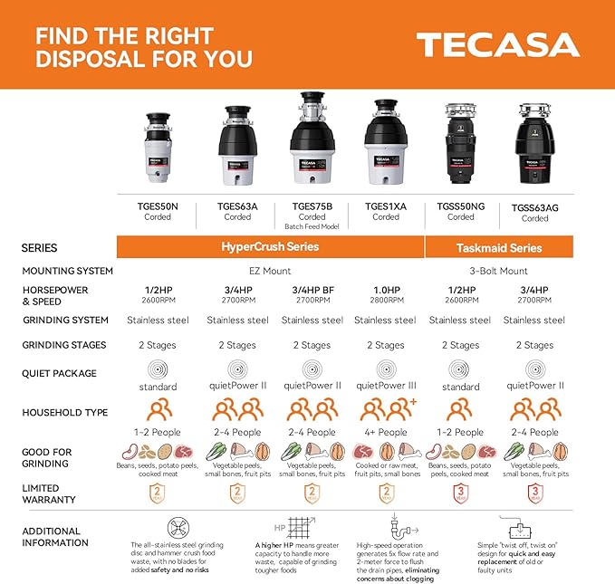 33 x 22 Drop-In/Undermount Kitchen Sink, TECASA Single Bowl Kitchen Sink with Pull Down Faucet, 18-Gauge T-304 Stainless Steel Basin with Accessories