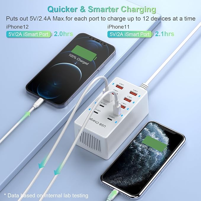 USB C Charging Station Cell Phone Wall Charger 10Ports USBC Fast Charging Power Hub Cube 4 USB C 6 USB A Charger Block Power Strip Dock Adapter for iPhone 15/14/13 iPad Android Smart Phones