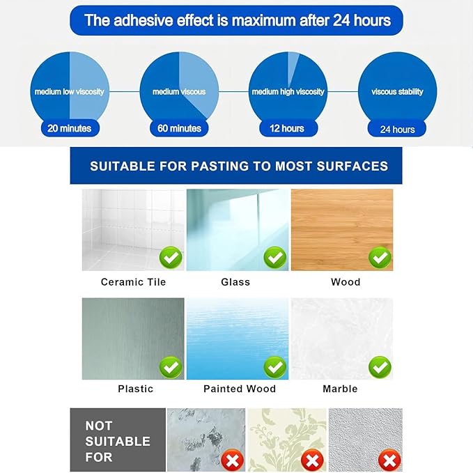 Adjustable 3M Adhesive Cable Management Clips 100Pcs, Large self Adhesive Cable Ties Clips ，Suitable for Cable Management Under desks and on Walls(White)