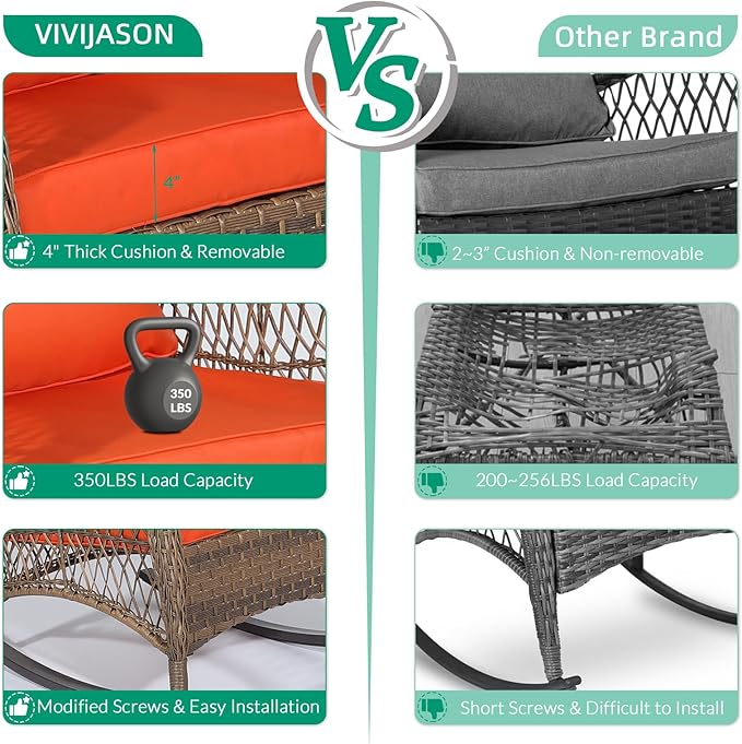 VIVIJASON 2 Piece Patio Wicker Rattan Rocker Chair, Outdoor Rattan Rocker Chair with Cushions & Steel Frame, All-Weather Rocking Lawn Wicker Furniture for Garden Backyard Porch (Orange)