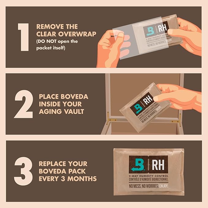 Boveda For Seasoning Two-Way Humidity Control Packs – 84% RH to Season Wood Humidifier Boxes – Size 60 – 12 Pack – Individually Wrapped Seasoning Packets