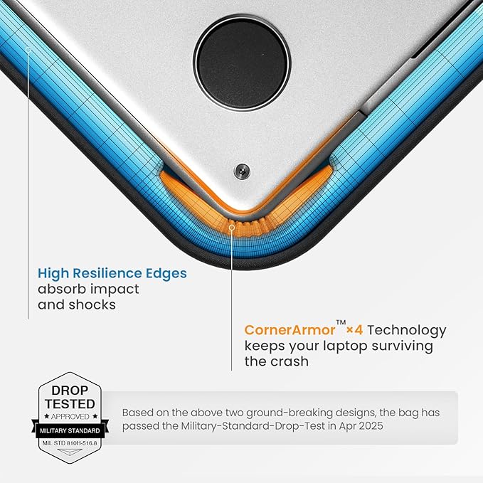 tomtoc 360° Protective Laptop Sleeve for 15-inch MacBook Air M4/A3241 2025, M3/A3114 2024, M2/A2941 2023, 15-inch MacBook Pro A1990 A1707, Dell XPS 15 Plus Laptop, Water-Resistant Computer Case Bag