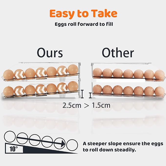 Egg Holder for Fridge, Automatic Steady Rolling Egg Dispenser with Silicone Bumpers & Handle for Refrigerator, Large Capacity Egg Organizer with Lid (2 Tier Holder 24 Eggs (M SIZE))