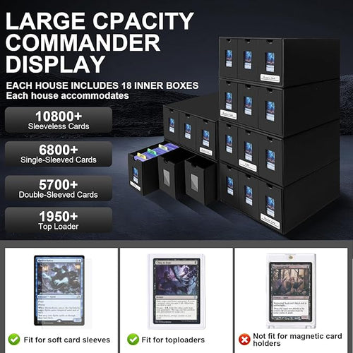 10800+ Card Storage Box, 2000+ Toploader Storage Box for Commander Display,with 72 Dividers, Labels & Tapes,Fit for TCG, PTCG, MTG