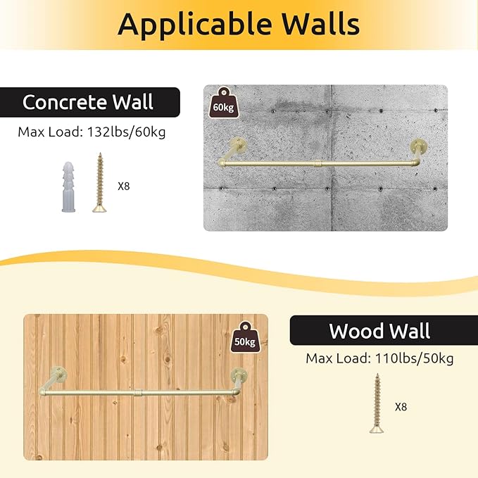 36 inch Gold Industrial Pipe Clothes Rack,Pipe Garment Rack Hanging Rod Bar for Closet Storage,Laundry Room Up to Max Load 135lbs