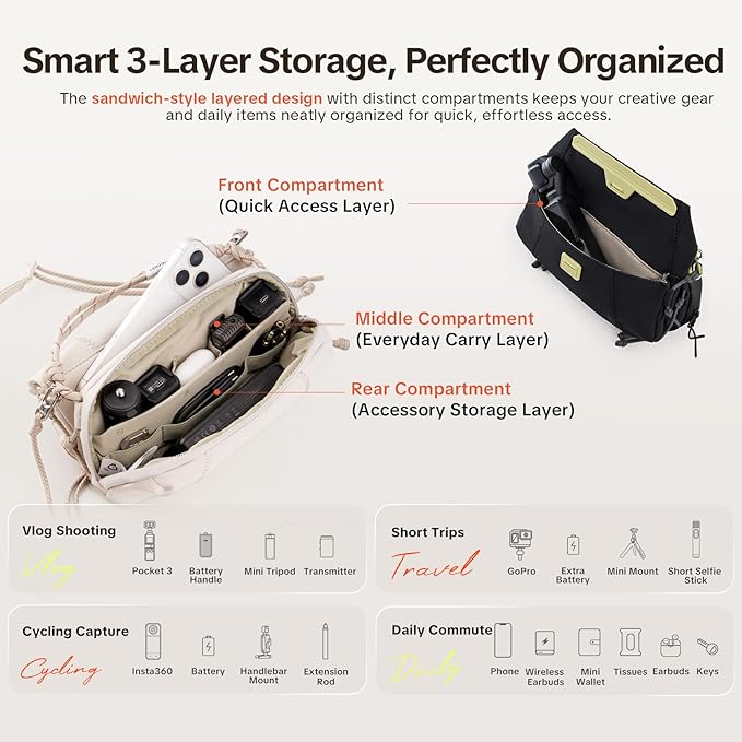PGYTECH OneGo Pocket Sling for DJI Osmo Pocket 3, Portable Splashproof Everyday Carry Case with Detachable Strap, 2L, 3-Layer Storage Carrying Bag for Smartphones & Action Cameras Accessories, White