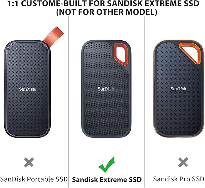 Hard Case for SanDisk Extreme Portable SSD 500GB 1TB 2TB 4TB 8TB External Solid State Drive Case -Custom-Insert Shockproof Protective Storage Travel Bag for SSD SD Card Holder (Green)