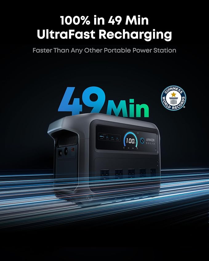 Anker SOLIX C1000 Gen 2 Portable Power Station with 200W Solar Panel, 2,000W (Peak 3,000W) Solar Generator, Full Charge in 49 Min, 1,024Wh LiFePO4 Battery for Home Backup, Power Outages, and Camping