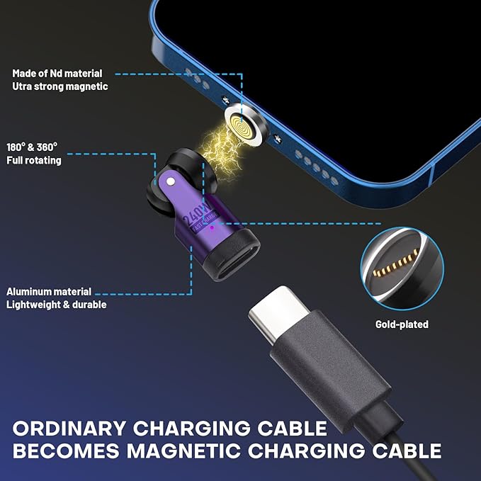 Magnetic USB C 90 Degree Adapter 240W, Can Be Type-C Cord Into Right Angle Magnetic USB C Charging Cable, Magnet Charger USBC Adapter 180&360 OTG Tips for Phone 17/16 Tablet(2 Pack Purple)