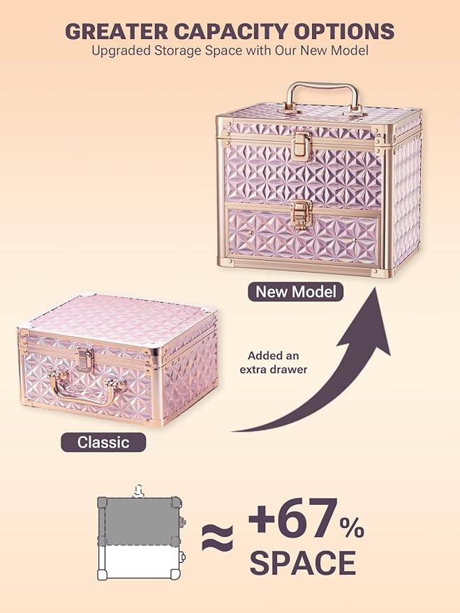 Qislee Makeup Box with Drawer and A Detachable Lighted Mirror, Waterproof Travel Train Case, Cosmetic Organizer and Makeup Suitcase with Adjustable Dividers, Magnetic LED Mirror (Sparkling Pink)