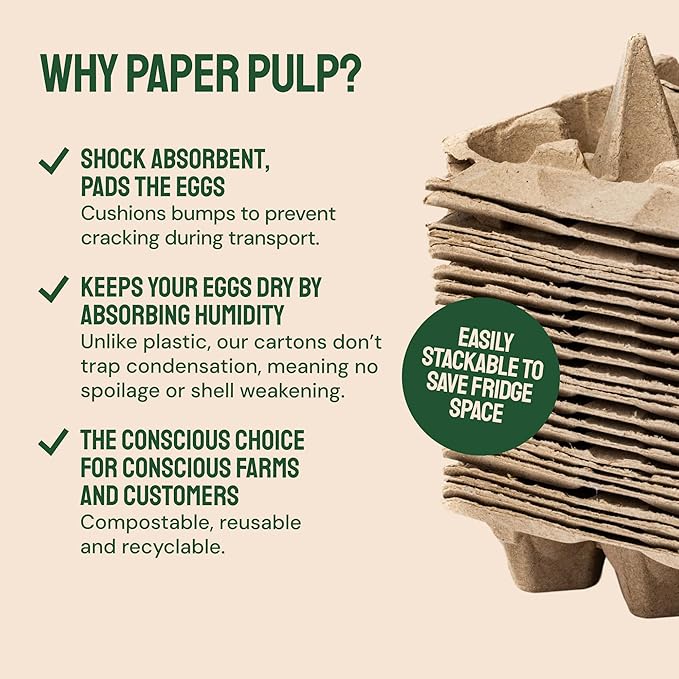 PTCOM Hatortempt Bulk Egg Cartons - 24-Pack, Reusable 12-Count Basket - Recycled Paper Pulp Protection & Ventilation - Fits Small to XL Sizes - Cardboard Dozen Egg Carton Basket
