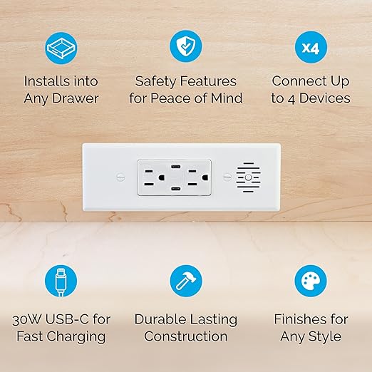 Docking Drawer Blade in-Drawer Outlet, Integrated Safety Shutoff, (2) 30W USB-C & (2) 15 amp AC, Black