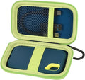 Case Compatible with SanDisk 1TB 2TB 500GB 4TB/for SanDisk PRO Extreme Portable SSD, External Solid State Hard Drive Storage Holder for SDSSDE61/ SDSSDE60/ SDSSDE81/SDSSDE30/SDSSDE60 (Box Only)(Green)