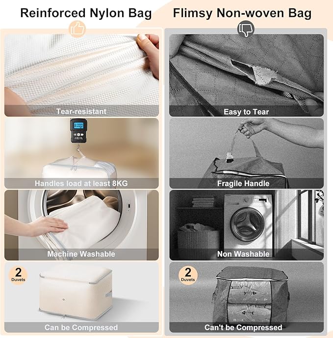 Comforter Storage Bag - 130L Large Capacity Blanket Storage Bags 3-Layer Ultra Space Saving Self Compression Organizer, Washable Compression Bags for Storage Comforter Blanket, 6-Pack, Beige