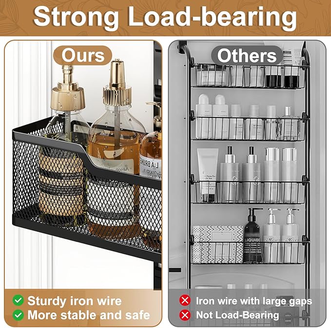 Adjustable Over the Door Pantry Organizer, 5-Tier Metal Pantry Door Organization and Storage, Hanging Door Spice Rack for Home Office Laundry Room Bathroom & Kitchen