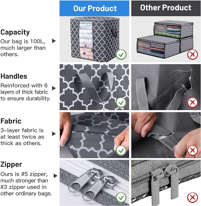 WISELIFE Storage Bags 2 Pack/100L Large Blanket Clothes Organization and Storage Containers for Comforters,Bedding, Foldable Organizer with Reinforced Handle, Clear Window, Sturdy Zippers,Gray