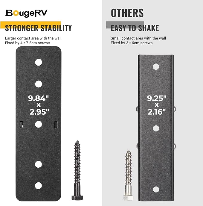 BougeRV Hitch Wall Mount, Adjustable 1.25"/2" Receiver, Heavy Duty 300LBS Bike Cargo Rack Storage, Hanging Garage Organizer, Trailer Hitch Receiver for Hitch Bicycle Ski Rack Storage Organizer