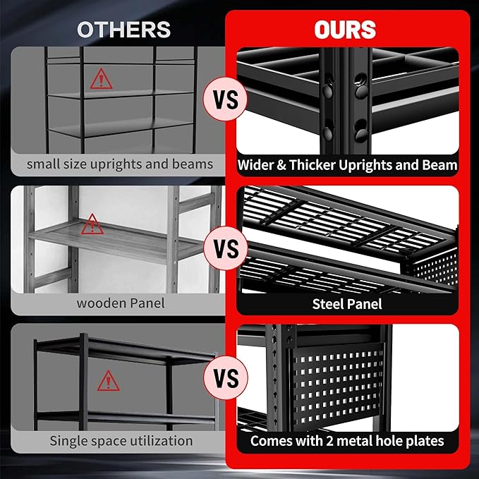 SILVEL 48.2" W Garage Shelving, 5000LBS Heavy Duty Metal Shelving, 2025 Grid Storage Shelves with 2 Side Pegboards, Industrial 5 Tier Shelves for Basement Pantry Warehouse Supermarket, 2 Pack