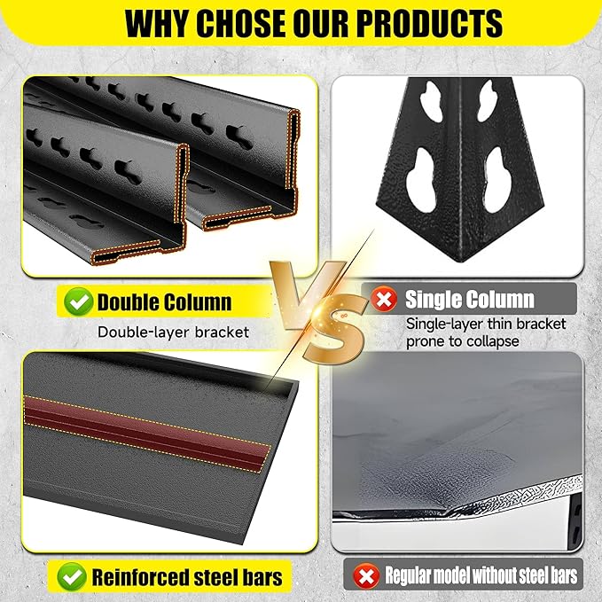 71'' Garage Storage Shelves, 5 Tier Metal Shelving Unit, Adjustable, Double-Layer Column with Reinforced Ribs, Heavy-Duty, Capable of Bearing 3000 lbs Suitable for Garage, Warehouse, Kitchen Storage