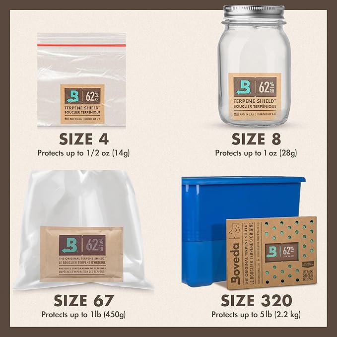 Boveda 58% Two-Way Humidity Control Packs For Storing 1 lb – Size 67 – 20 Pack – Moisture Absorbers for Storage Containers – Humidifier Packs – Hydration Packets in Resealable Bag