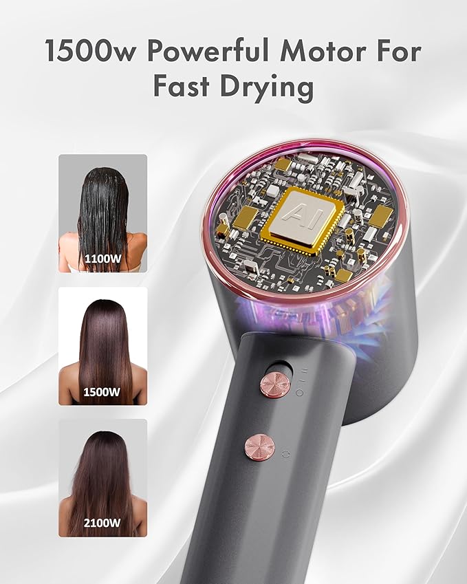 Rudd Hair Dryer with Diffuser, High Speed Hair Dryer with Display, 110000 RPM Brushless Motor for Fast Drying, 200 Million Negative Inoic Low Noise, Grey