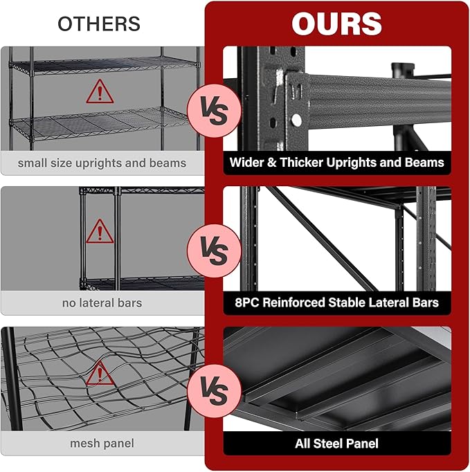 71.3" Wide Heavy Duty Garage Shelving Units,5000LBS Deep Storage Shelves,Black Metal Garage Shelves,Steel Shelf,Large Storage Rack,Industrial Shelving for Shop,Warehouse,Basement,71.3"W x 24"D x 70"H