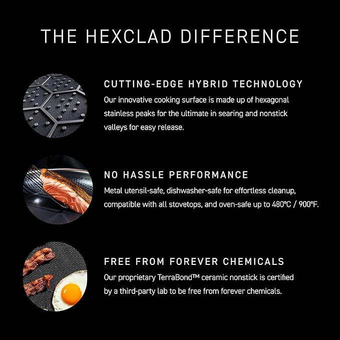 HexClad Hybrid Nonstick 2-Quart Saucepan with Tempered Glass Lid, Stay-Cool Handle, Dishwasher-Friendly, Oven-Safe Up to 900°F, Induction Ready, Compatible with All Cooktops
