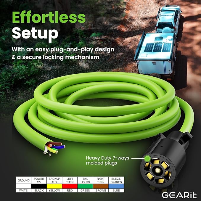 GEARit 7 Way Trailer Cord (8 Feet) 7-Pin Plug Weatherproof Heavy Duty Wiring Harness Cable for for RV Trailers and Campers - 8Ft
