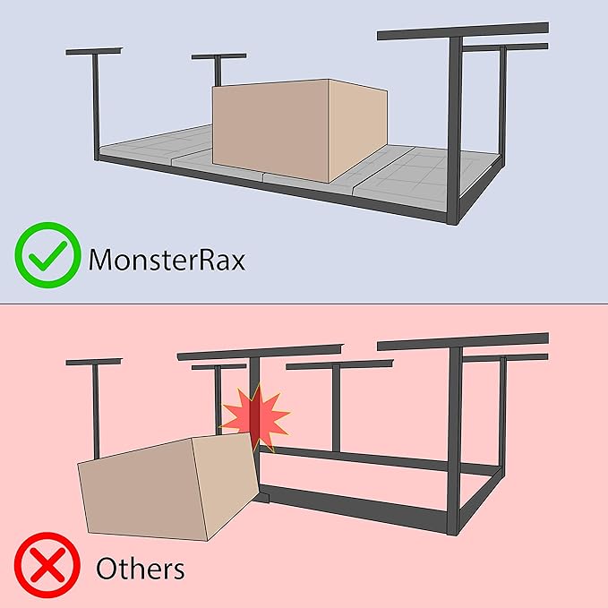 2-Pack 4 x 8 MonsterRax Overhead Garage Storage Rack, Ceiling Racks for Garage, Organization Shelving, Adjustable Hanging Shelf, Grey, 24"-45" Height Adjustment