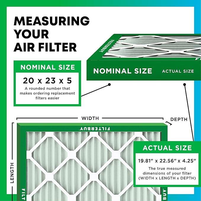 Filterbuy 20x23x5 Air Filter MERV 11 Superior Pet & Allergy Defense (4-Pack), Pleated HVAC AC Furnace Filters for Bryant, Carrier, BDP, Day & Night, and Payne (Actual Size: 19.81 x 22.56 x 4.25)