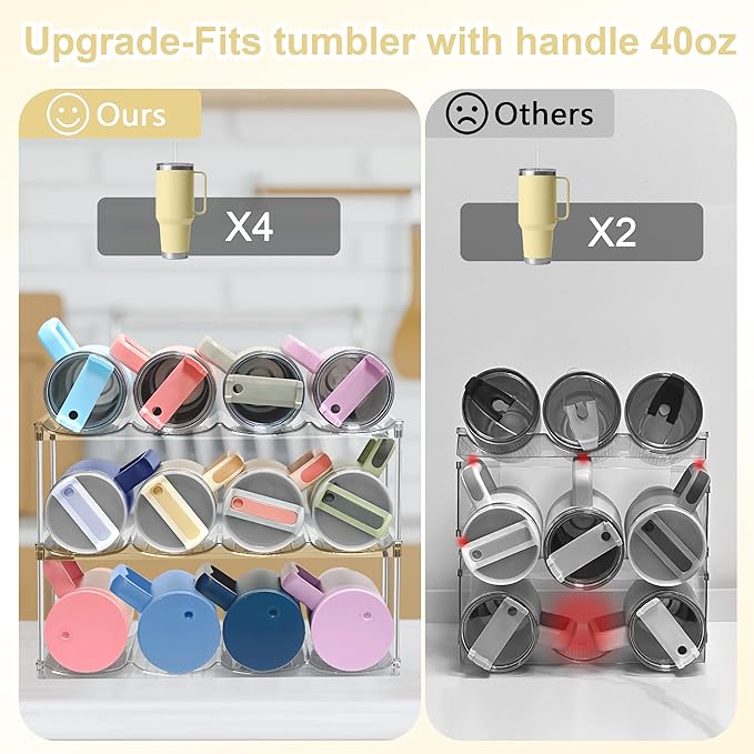 Stackable Water Bottle Organizer for Stanley 40oz Tumblers – Acrylic Water Bottle Holder for Cabinet, Pantry, Clear Tumbler Rack Organizer, Stanley Cup Storage, 2 Tier, Holds 8 Bottles