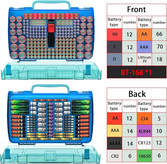 ALCYON Large Capacity 269 Battery Organizer Storage Case with Tester, Double-Side Battery Holder Container for AA AAA AAAA C D 9V Lithium 3V CR123 CR1632 18650 Batteries(Box Only) (Blue)