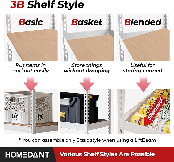HOMEDANT 5 Tier Storage Shelves Adjustable Laminated Boltless Garage Metal Shelving Unit Heavy Duty Utility Rack Shelf Warehouse Pantry Closet Kitchen (1, (L) 48.1" W, White)