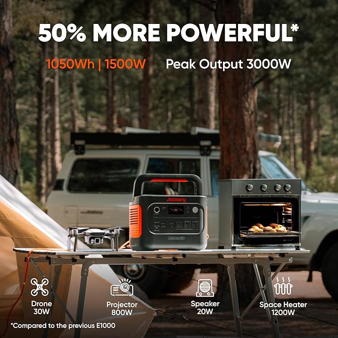 Jackery Explorer 1000 v2 Portable Power Station (1050Wh Version), 1500W AC/100W USB-C Output, LiFePO4 Battery, Fast Charge, Power Supply for Outdoor,Emergency, RV, Off-Grid Living