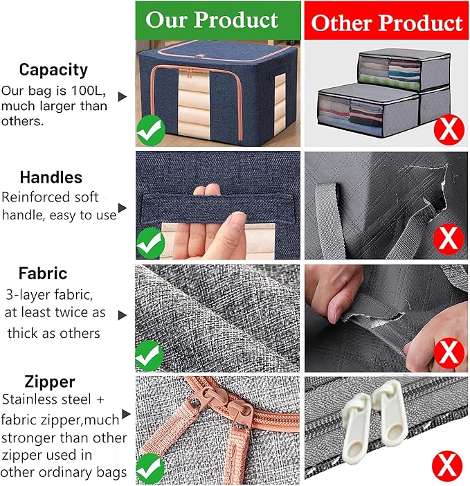 Large Storage Bags,Foldable Storage Bins with Hold Shape Metal Frame,Closet Organizer Containers with Zipper,Clear Window,Thick Fabric for Seasonal Clothing,Bedding (66L x 3 Pack)