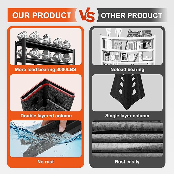 63" H/32” W Garage Shelving, Heavy Duty 5 Tire Adjustable Storage Unit, 3000LBS Metal Garage Shelves, Easy Assembly Shelf for Industrial, Warehouse, Basement (16" D x 32" W x 63" H)