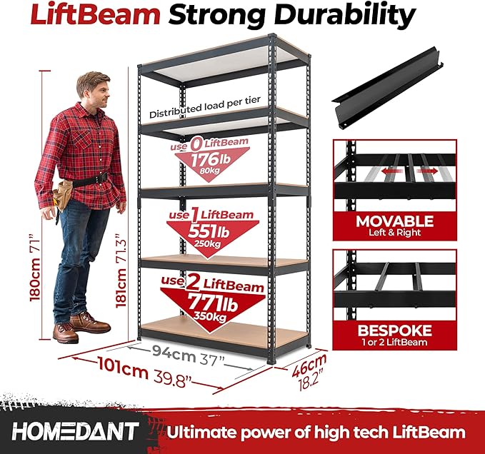 HOMEDANT 5-Tier Laminated Boltless Heavy Duty Metal Shelving Unit Adjustable Garage Storage Utility Rack Shelves Organization Multipurpose Shelf Warehouse Industrial (1, (L) 39.8" W, Black)
