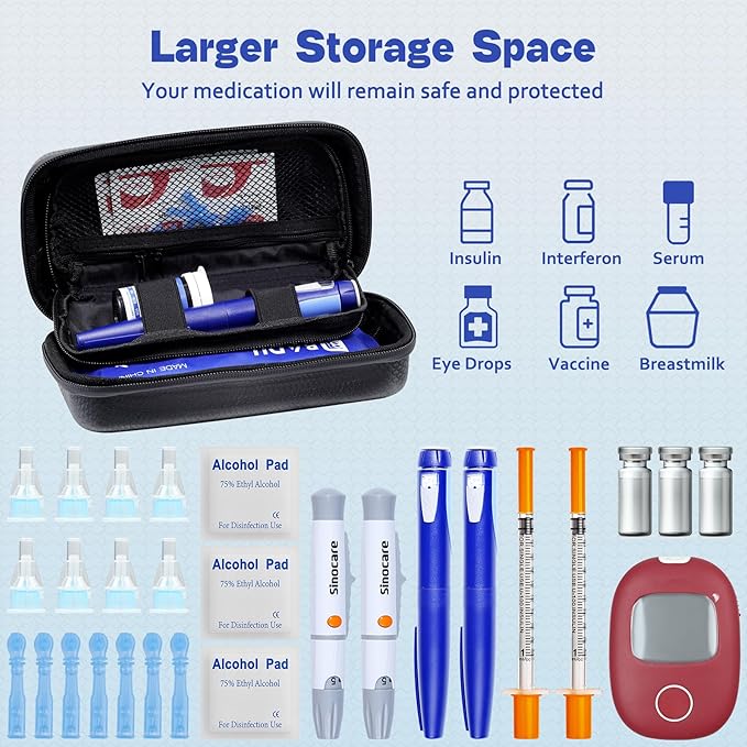 Insulin Cooler Travel Case TSA Approved Diabetic Medicine Cooling Bag with Digital Temperature Display, 2 Ice Pack