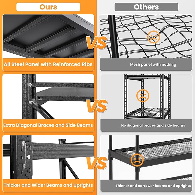 71”W Garage Shelving Units, 5000LBS Storage Shelves Heavy Duty, 24" Deep Metal Shelving Rack, 4 Tier Large Tall Industrial Shelving , Adjustable Standing Shelf for Warehouse / Shop 71"W x 24"D x 70"H