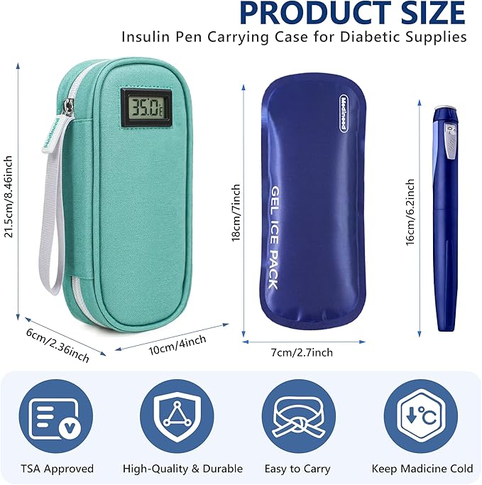 Insulin Cooler Travel Case TSA Approved with Temperature Display – Diabetic Medication Travel Case with 2 × 90g Ice Packs, Portable Medicine Organizer for 3–4 Insulin Pens and Diabetic Supplies(Green)
