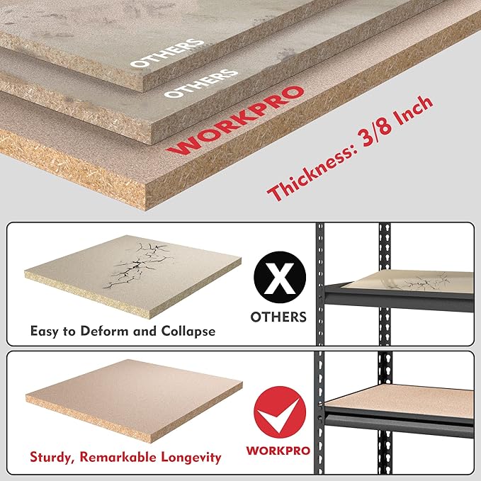 WORKPRO 5-Tier Metal Storage Shelving Unit, 36”W x 18”D x 72”H, Adjustable Storage Rack Heavy Duty Shelf with Particle Board, 4000 lbs Load Capacity (Total) for Garage Warehouse, Pack of 10