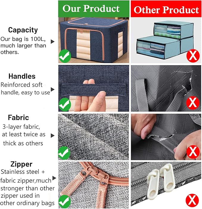 Extra Large Clothes Storage Bins with Metal Frame, Foldable Organizer for Home Organization, 2-Way Zipper, Clear Window Storage Bags for Clothes, Bedding, Seasonal Storage, 100L x 3Pack
