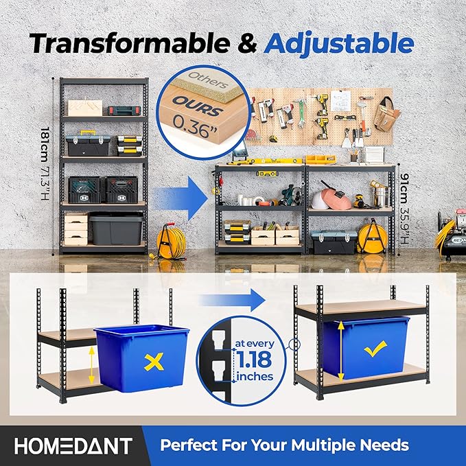 HOMEDANT 5-Tier Laminated Boltless Heavy Duty Metal Shelving Unit Adjustable Garage Storage Utility Rack Shelves Organization Multipurpose Shelf Warehouse Industrial (3, (M) 35.9" W, Black)