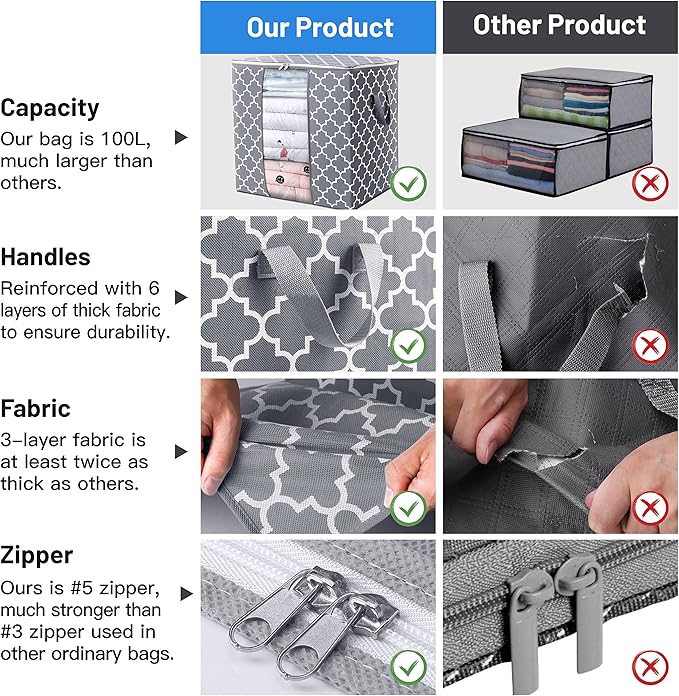 WISELIFE Storage Bags [3 Pack/100L] Large Blanket Clothes Organization and Storage Containers for Comforters,Bedding, Foldable Organizer with Reinforced Handle, Clear Window, Sturdy Zippers,Light Gray